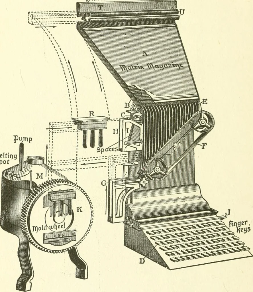 An illustration from Leading American inventors, 1912, leaf 467
