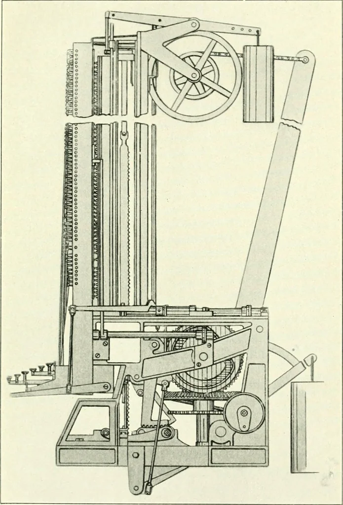 An illustration from Leading American inventors, 1912, leaf 482