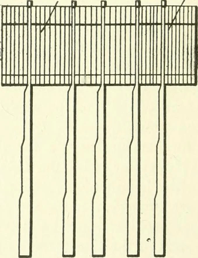 An illustration from Leading American inventors, 1912, leaf 485