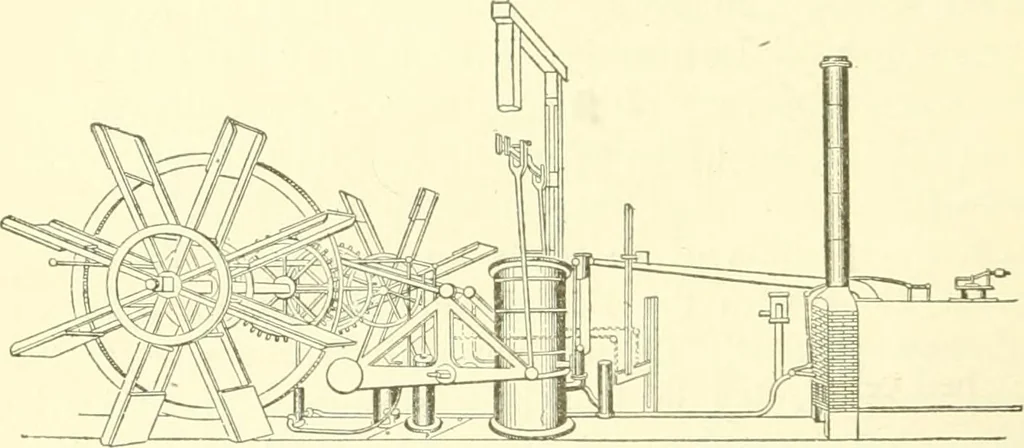 An illustration from Leading American inventors, 1912, leaf 97