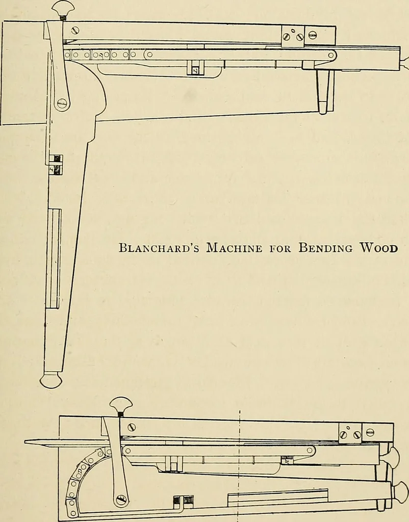 An illustration from Leading American inventors, 1912, leaf 156
