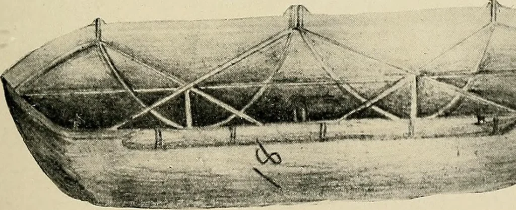 An illustration from Leading American inventors, 1912, leaf 254