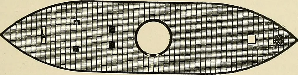 An illustration from Leading American inventors, 1912, leaf 296