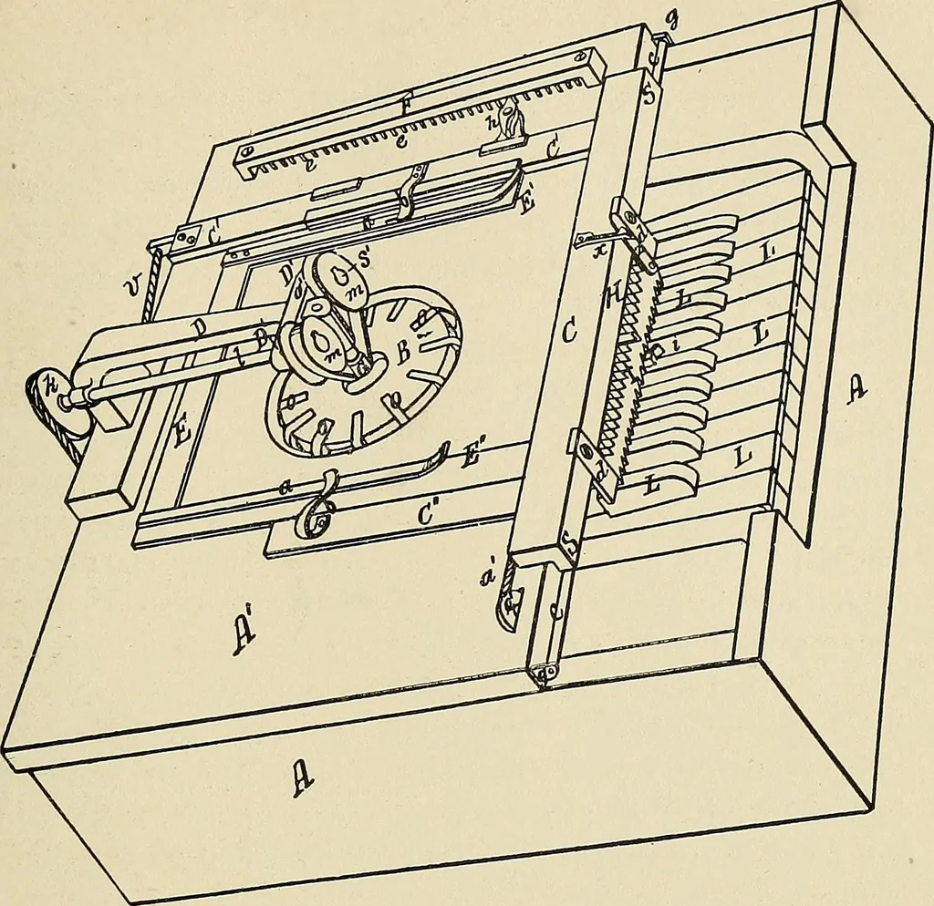 An illustration from Leading American inventors, 1912, leaf 380