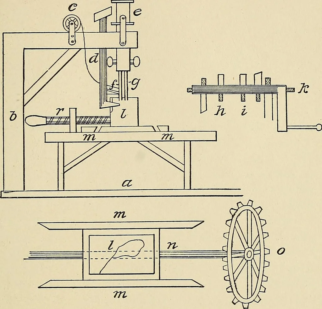 An illustration from Leading American inventors, 1912, leaf 398