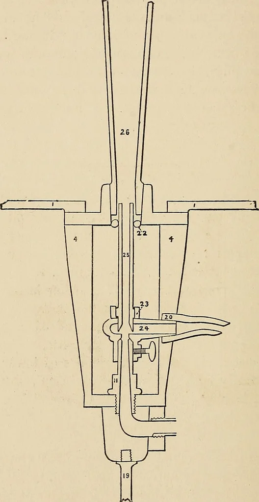 An illustration from Leading American inventors, 1912, leaf 443