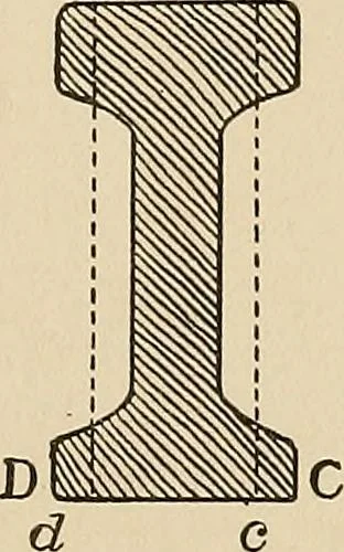 An illustration from Leading American inventors, 1912, leaf 45