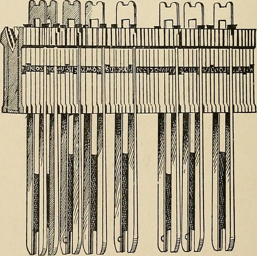 An illustration from Leading American inventors, 1912, leaf 459