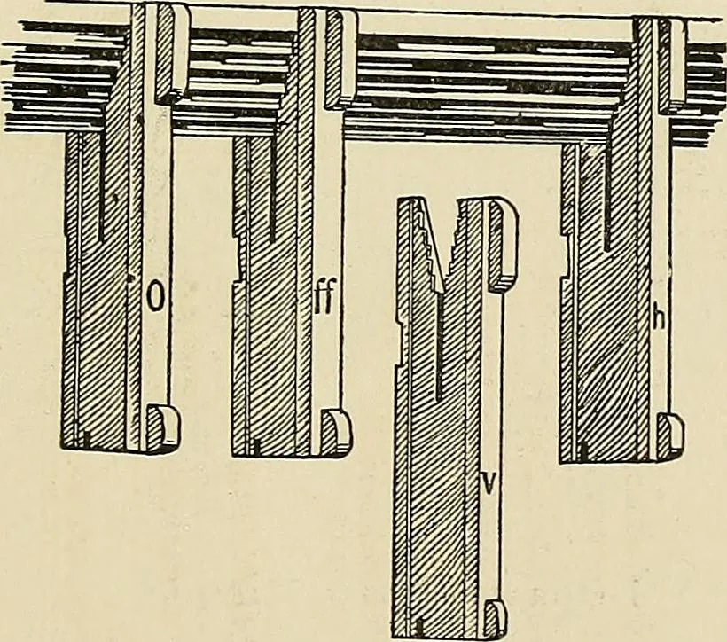 An illustration from Leading American inventors, 1912, leaf 460