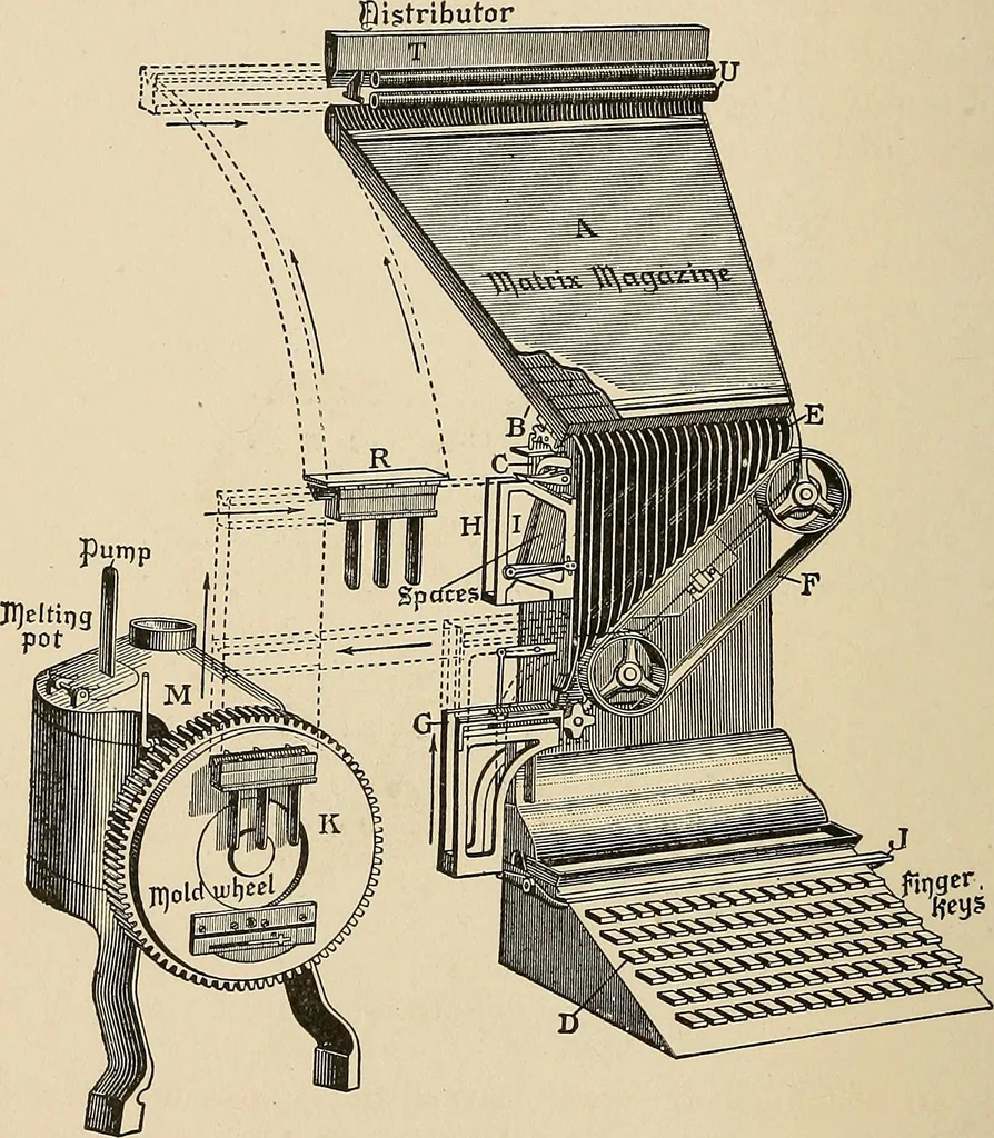 An illustration from Leading American inventors, 1912, leaf 461