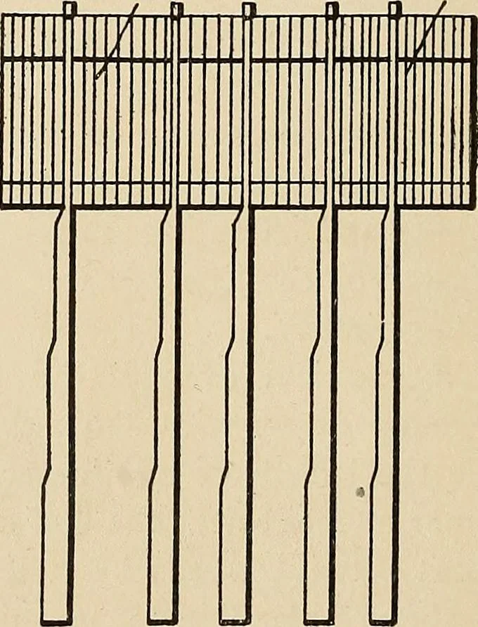 An illustration from Leading American inventors, 1912, leaf 479