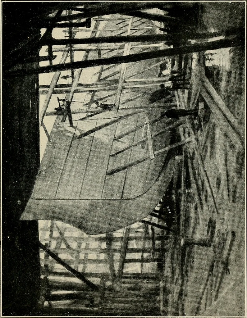 An illustration from Leading American inventors, 1912, leaf 62