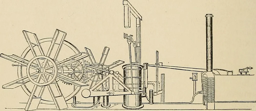 An illustration from Leading American inventors, 1912, leaf 95