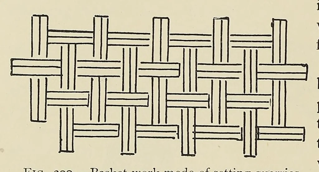 An illustration from Leadless decorative tiles, faience, and mosaic : comprising notes and excerpts on the history, materials, manufacture & use of ornamental flooring tiles, ceramic mosaic, and decorative tiles and faience, with complete series of recipes for tile-bodies, and for leadless glazes and art-tile enamels, 1904, leaf 530