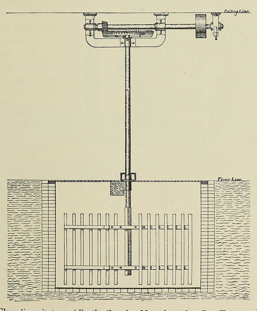 An illustration from Leadless decorative tiles, faience, and mosaic : comprising notes and excerpts on the history, materials, manufacture & use of ornamental flooring tiles, ceramic mosaic, and decorative tiles and faience, with complete series of recipes for tile-bodies, and for leadless glazes and art-tile enamels, 1904, leaf 645