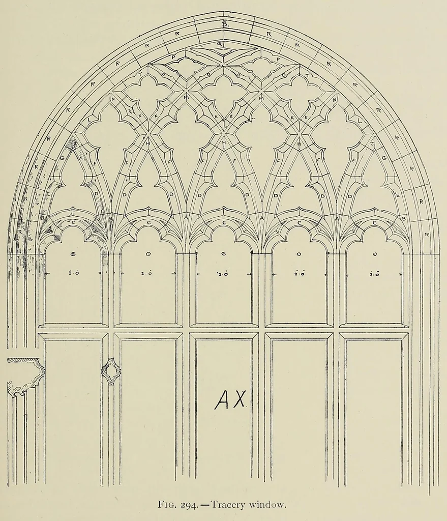 An illustration from Leadless decorative tiles, faience, and mosaic : comprising notes and excerpts on the history, materials, manufacture & use of ornamental flooring tiles, ceramic mosaic, and decorative tiles and faience, with complete series of recipes for tile-bodies, and for leadless glazes and art-tile enamels, 1904, leaf 871