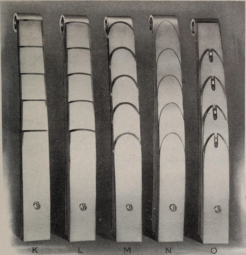 An illustration from Leaf springs, their characteristics and methods of specification; a hand-book of useful information relating to automobile leaf springs, their manufacture, methods of specification, details and characteristics, 1912, leaf 26