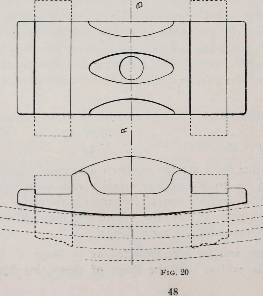 An illustration from Leaf springs, their characteristics and methods of specification; a hand-book of useful information relating to automobile leaf springs, their manufacture, methods of specification, details and characteristics, 1912, leaf 65