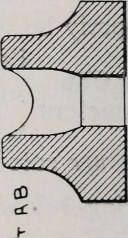 An illustration from Leaf springs, their characteristics and methods of specification; a hand-book of useful information relating to automobile leaf springs, their manufacture, methods of specification, details and characteristics, 1912, leaf 65