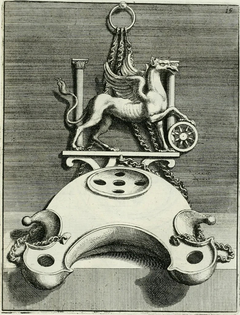 An illustration from Le antiche lucerne sepolcrali figurate : raccolte dalle caue sotterranee e grotte di Roma, nelle quali si contengono molte erudite memorie, 1691, leaf 136