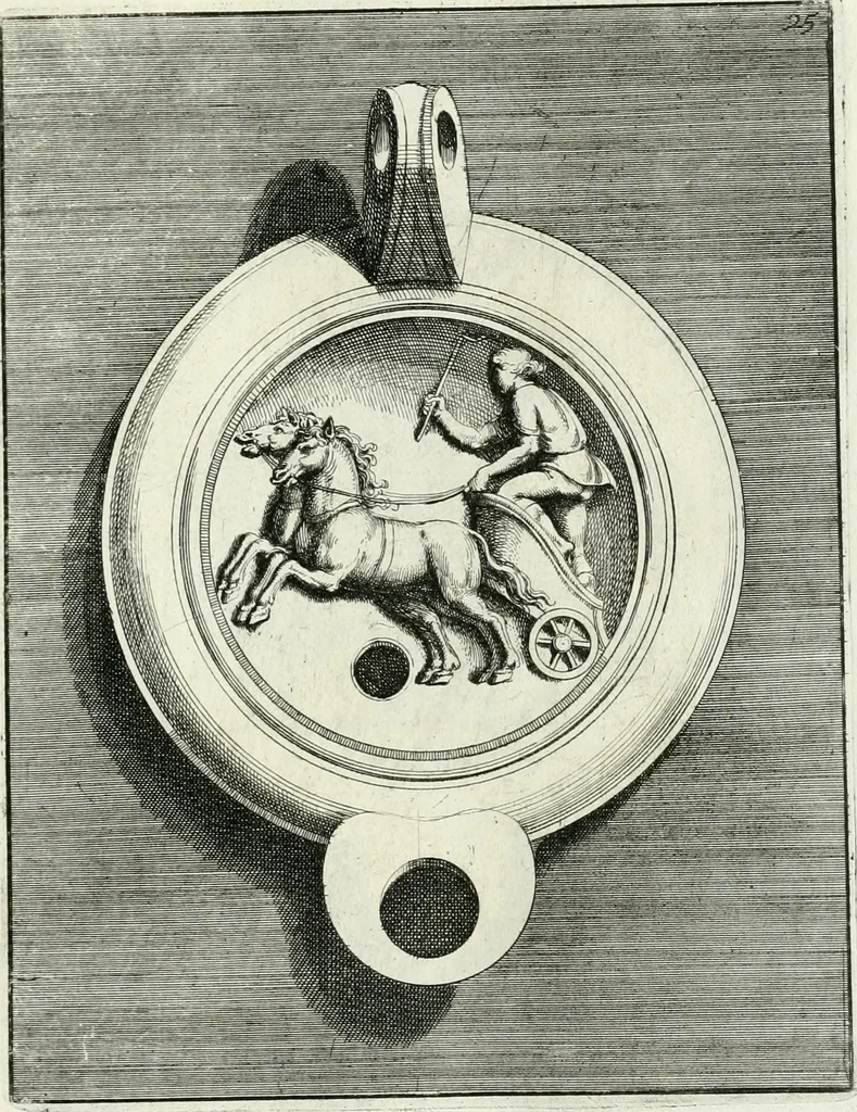 An illustration from Le antiche lucerne sepolcrali figurate : raccolte dalle caue sotterranee e grotte di Roma, nelle quali si contengono molte erudite memorie, 1691, leaf 64