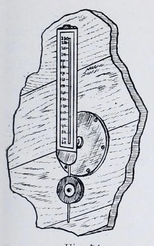 An illustration from Leather dressing, including dyeing, staining and finishing, 1907, leaf 143