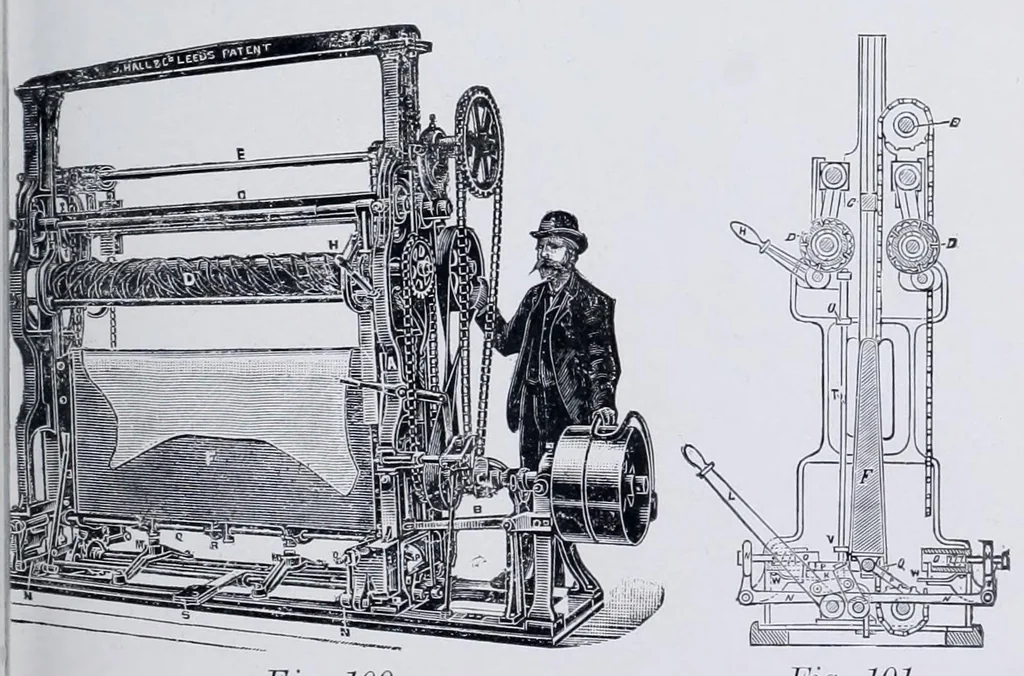 An illustration from Leather dressing, including dyeing, staining and finishing, 1907, leaf 247