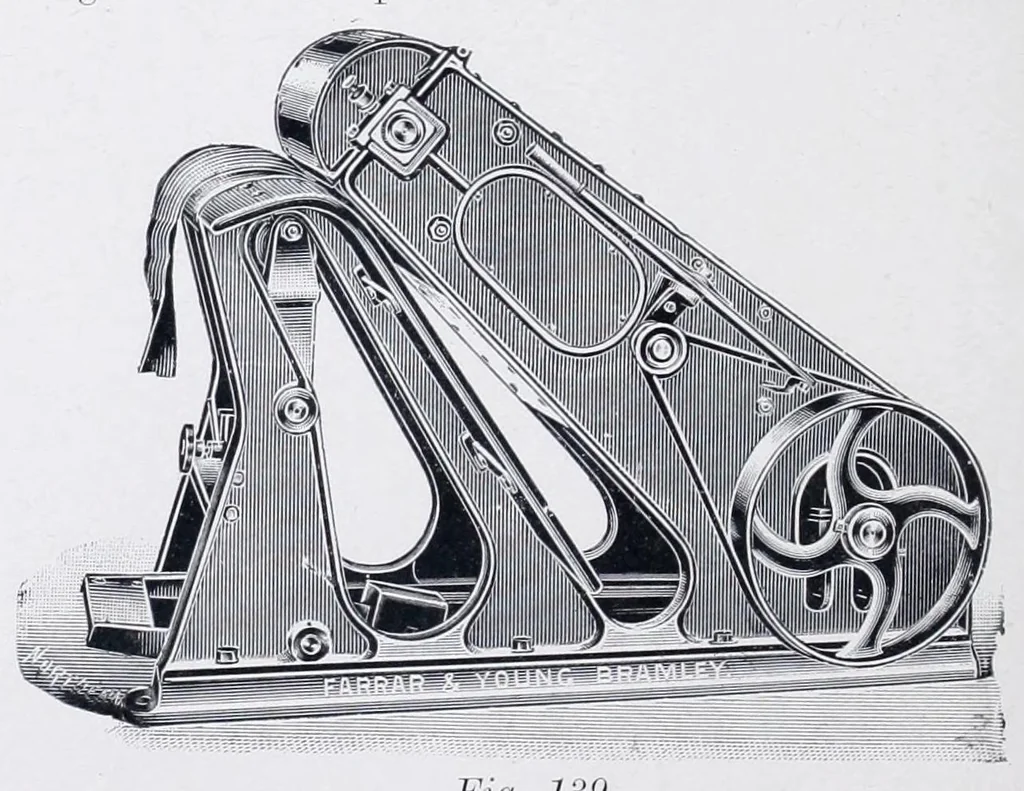 An illustration from Leather dressing, including dyeing, staining and finishing, 1907, leaf 326