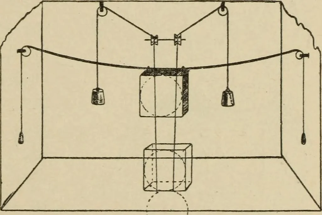 An illustration from Leaves from conjurers' scrap books : or, Modern magicians and their works, 1891, leaf 164