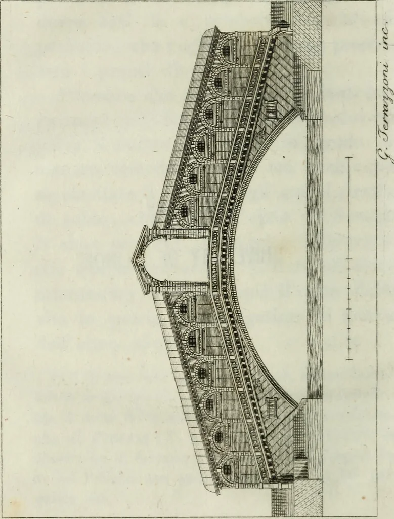 An illustration from Le belle arti in Venezia, cioè la pittura, la scultura, l'architettura, 1825, leaf 375