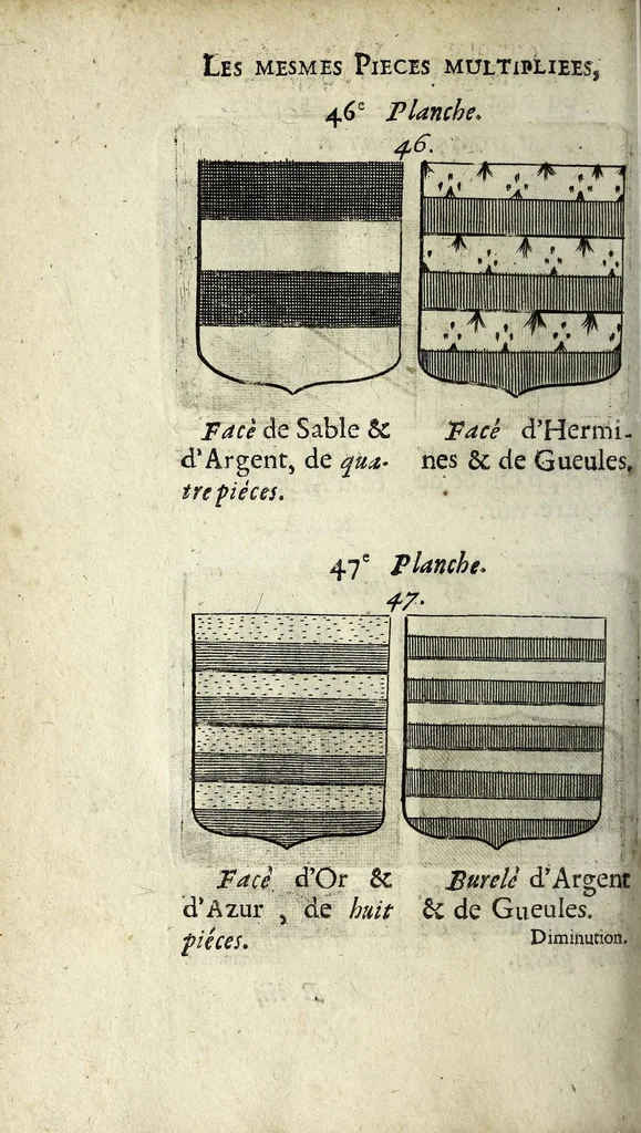 An illustration from Le blason de France, ou, Notes curieuses sur l'edit concernant la police des armoiries, 1697, leaf 284