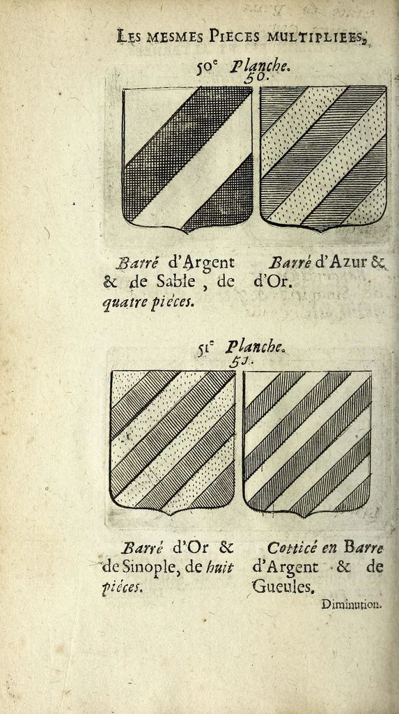An illustration from Le blason de France, ou, Notes curieuses sur l'edit concernant la police des armoiries, 1697, leaf 286