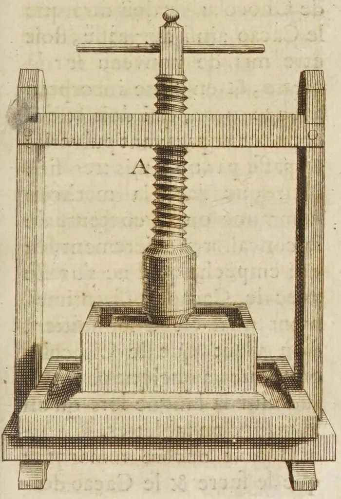 An illustration from Le bon usage du thé, du caffé et du chocolat pour la preservation & pour la guerison des maladies, 1687, leaf 279