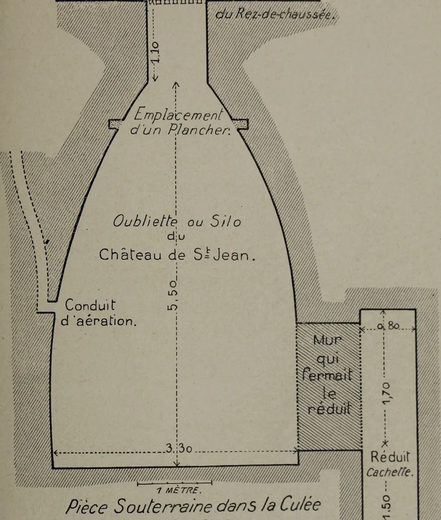 An illustration from Le chateau féodal de Saint-Jean à Nogent-le-Rotrou : ses transformations dans le cours des siècles, 1912, leaf 180