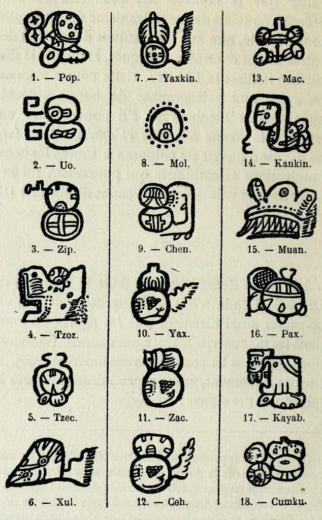 An illustration from Le Codex Troano et l'écriture hieratique de l'Amérique centrale, 1878, leaf 22