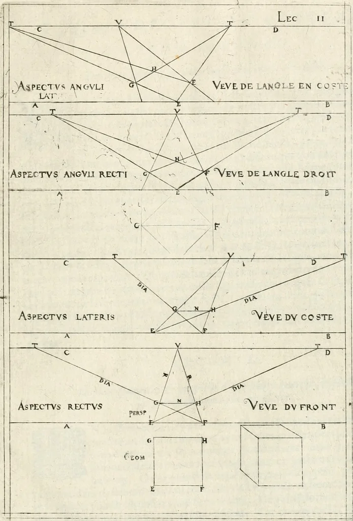 An illustration from Leçons de perspective positive, 1676, leaf 12