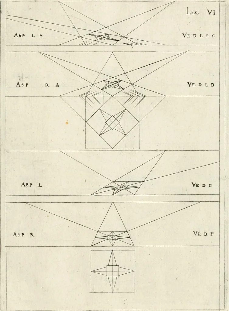 An illustration from Leçons de perspective positive, 1676, leaf 22