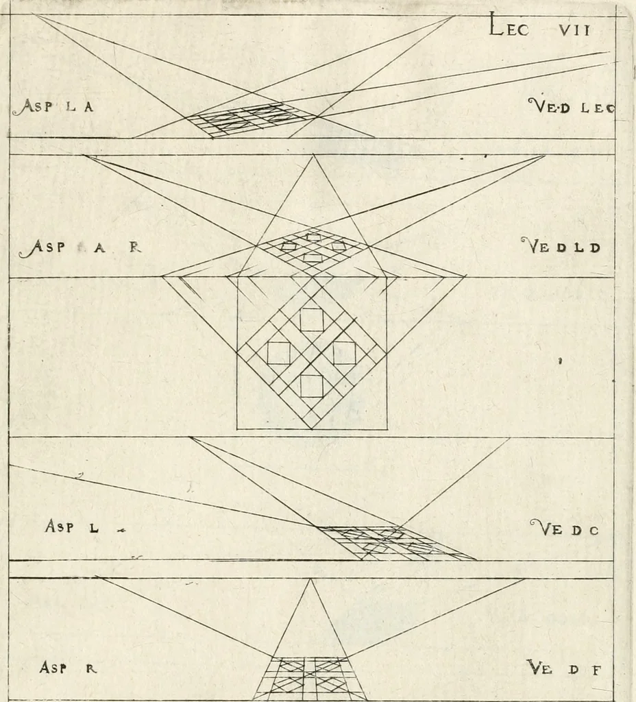 An illustration from Leçons de perspective positive, 1676, leaf 24