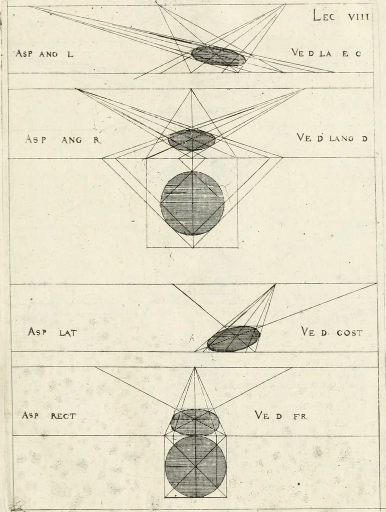 An illustration from Leçons de perspective positive, 1676, leaf 26