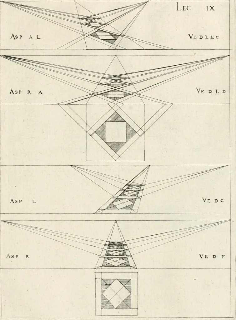An illustration from Leçons de perspective positive, 1676, leaf 28