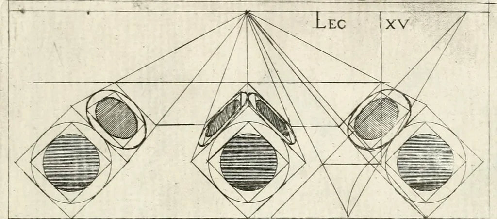 An illustration from Leçons de perspective positive, 1676, leaf 42