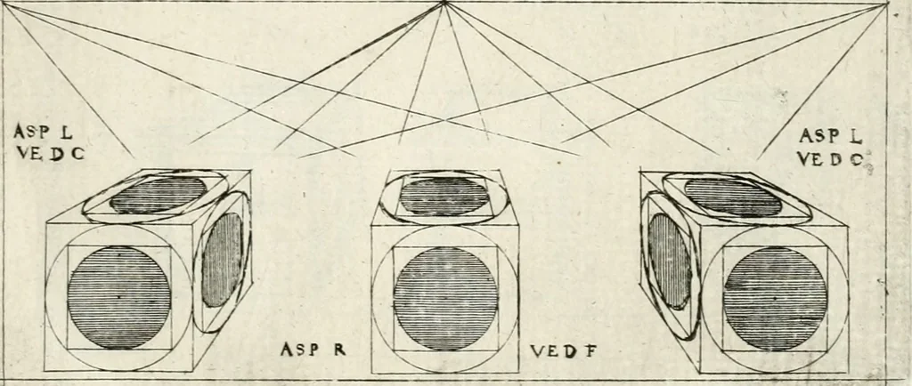 An illustration from Leçons de perspective positive, 1676, leaf 42