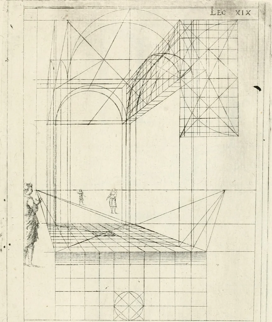 An illustration from Leçons de perspective positive, 1676, leaf 52