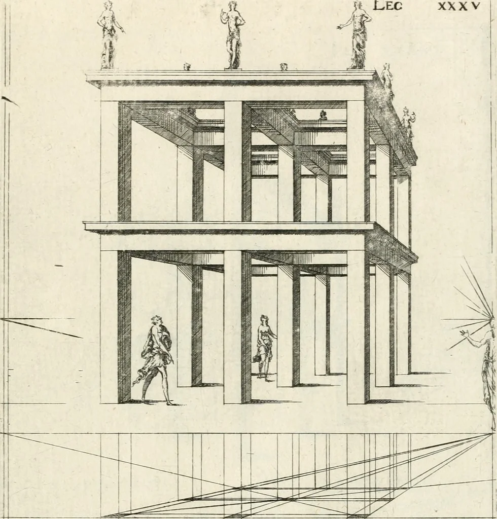 An illustration from Leçons de perspective positive, 1676, leaf 86