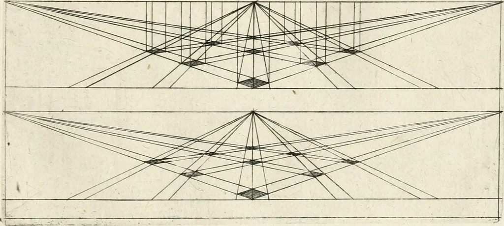 An illustration from Leçons de perspective positive, 1676, leaf 88