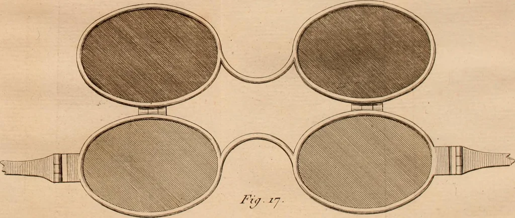 An illustration from Le conservateur de la vue .., 1810, leaf 190