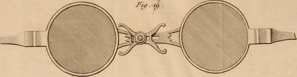 An illustration from Le conservateur de la vue .., 1810, leaf 192