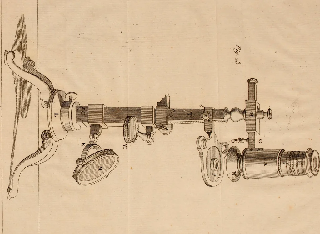 An illustration from Le conservateur de la vue .., 1810, leaf 198