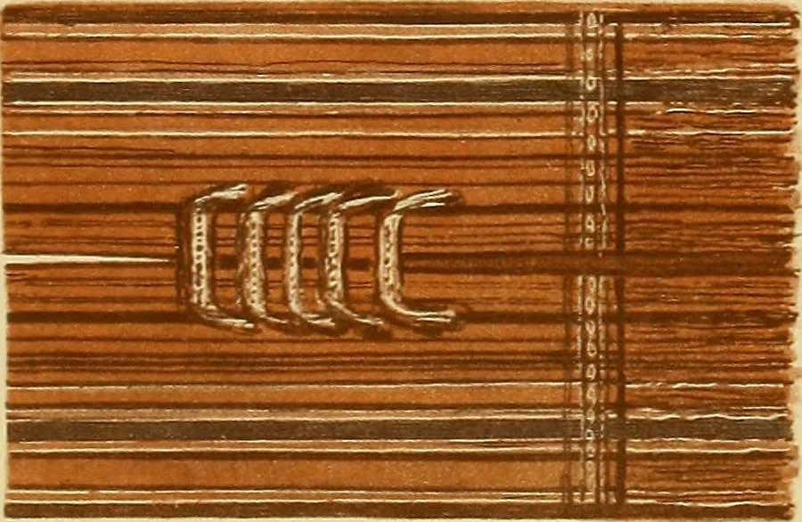 An illustration from Le costume en orient, 1922, leaf 144