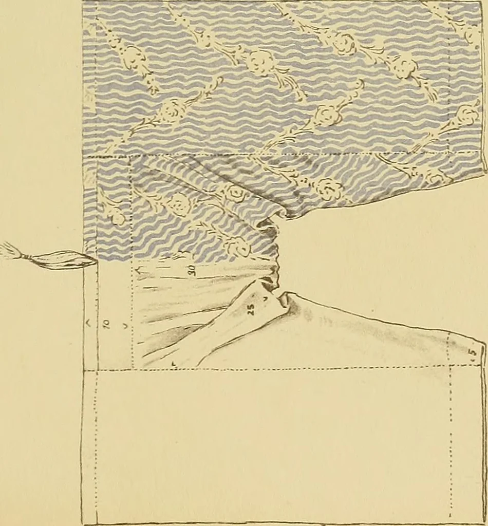 An illustration from Le costume en orient, 1922, leaf 154